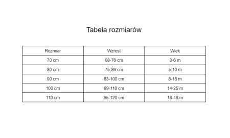 Muślinowy śpiworek do spania całoroczny poseidon 2,0 TOG