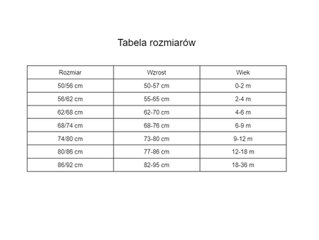 Muślinowy śpiworek do spania Baby-Mäxchen 2-elementowy całoroczny sky way 2.0 TOG