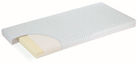 Materac dziecięcy MONA - dwustronny pianka-bawełna 60x120